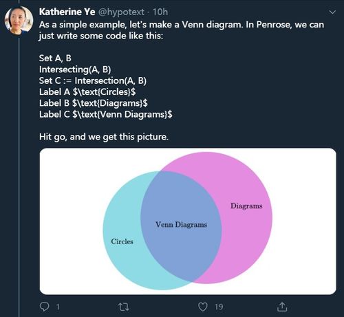 CMU新工具 图解界LaTeX与计算机软硬件开发销售的交集利器