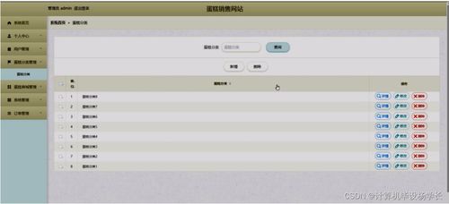 计算机毕业设计ssm蛋糕销售网站miugx9